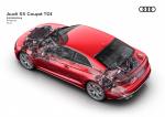 Audi S5 Coupe TDI 2019 года (WW)